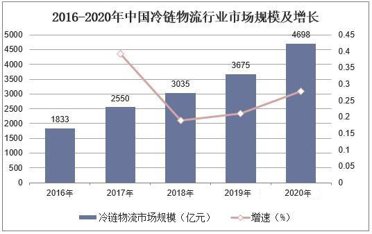 2025年奥门原料免费资料