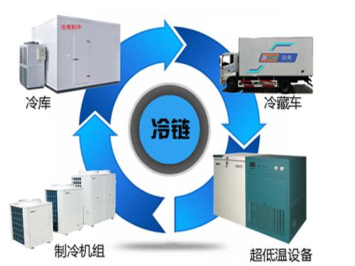 2025年奥门原料免费资料