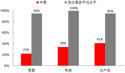 2025年奥门原料免费资料