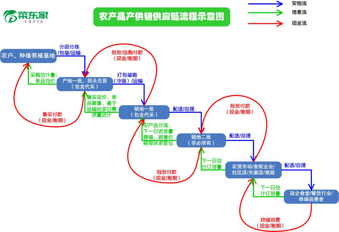 2025年奥门原料免费资料