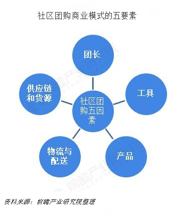 2025年奥门原料免费资料