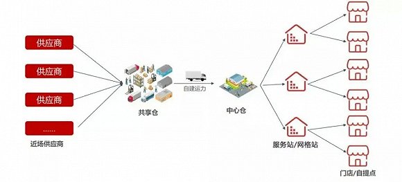 2025年奥门原料免费资料