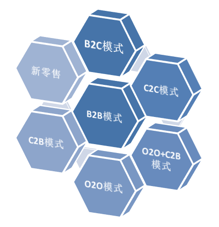 2025年奥门原料免费资料