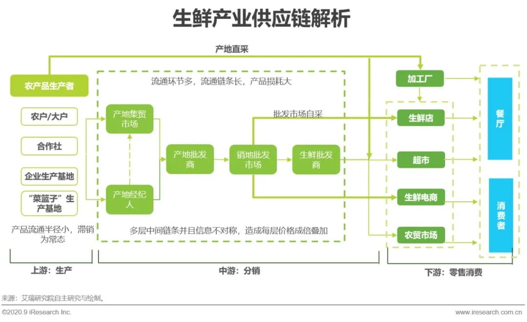 2025年奥门原料免费资料