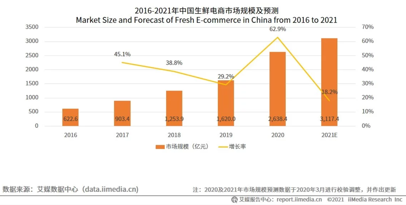 2025年奥门原料免费资料