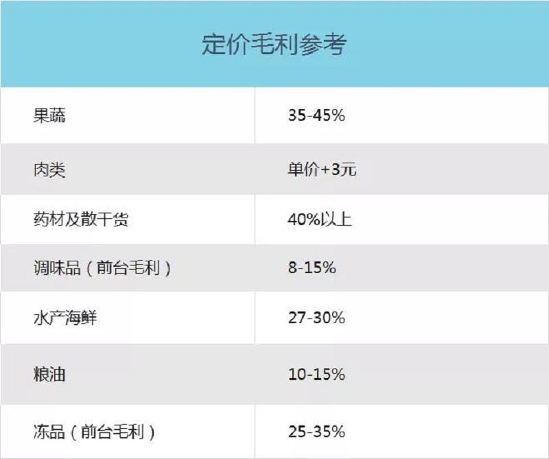 2025年奥门原料免费资料