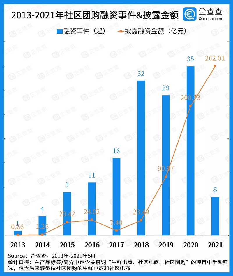 2025年奥门原料免费资料