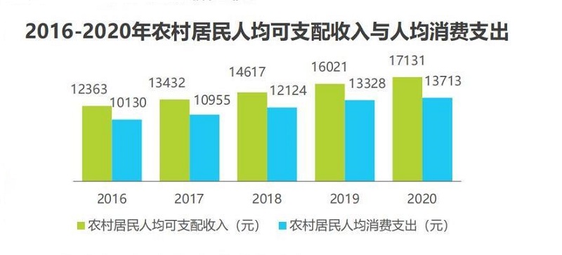 2025年奥门原料免费资料