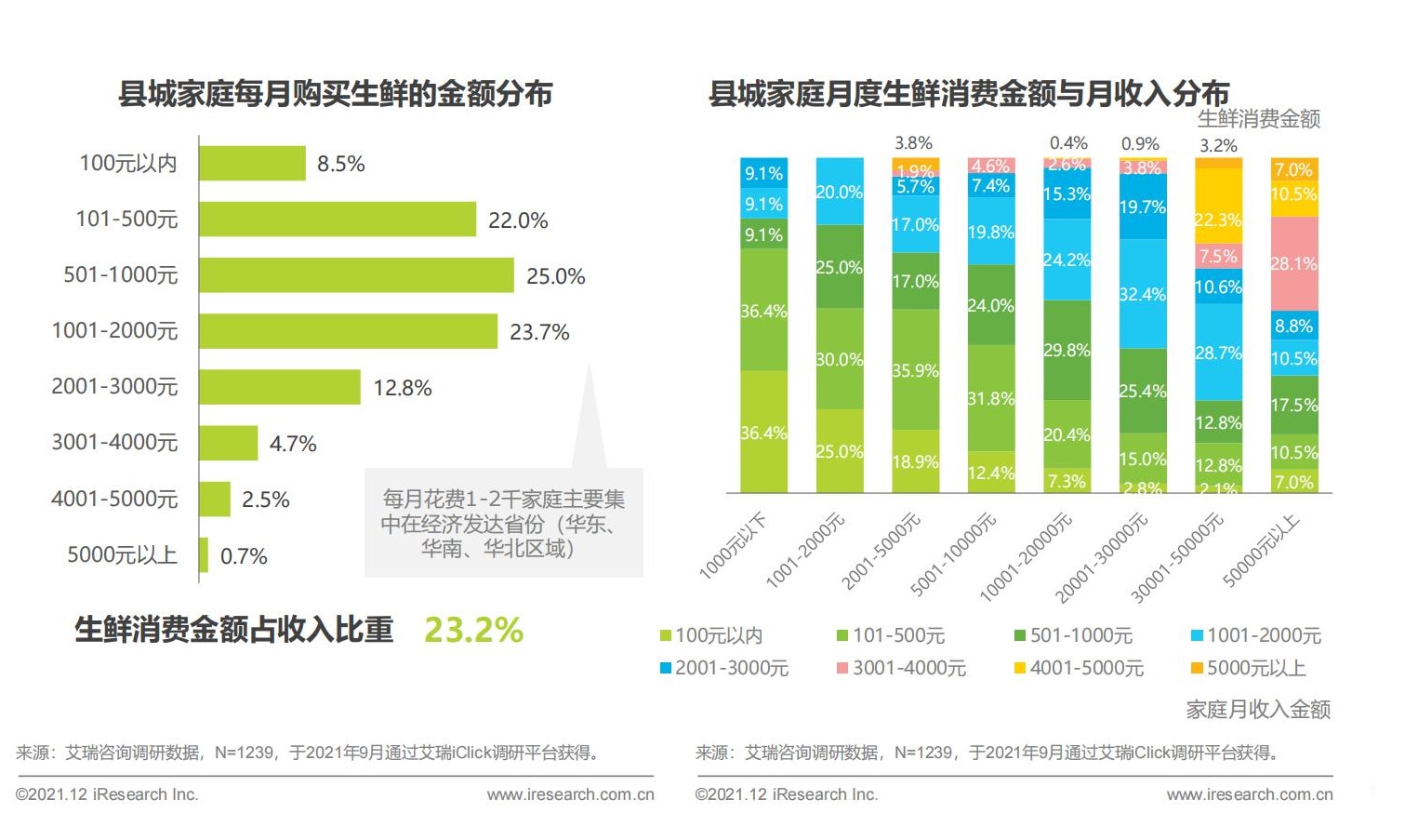 2025年奥门原料免费资料