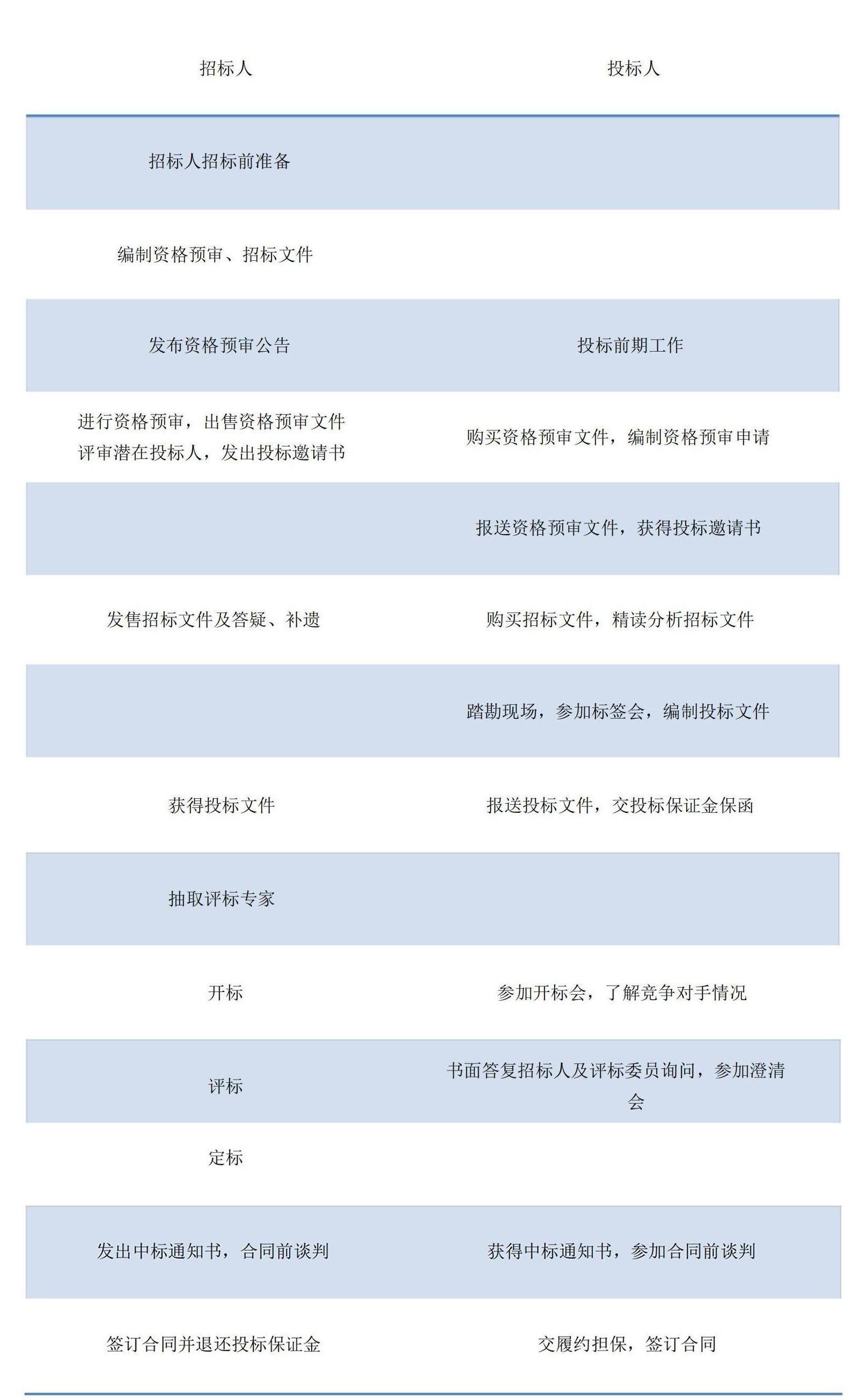 2025年奥门原料免费资料