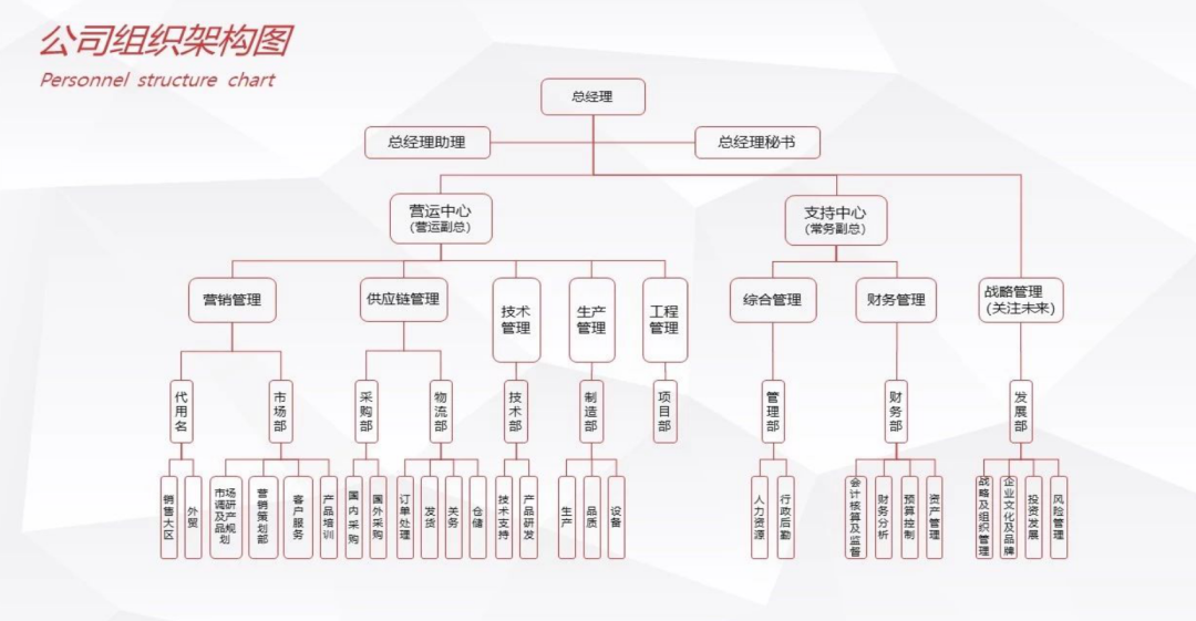 2025年奥门原料免费资料