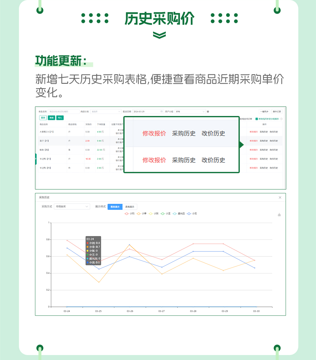 2025年奥门原料免费资料
