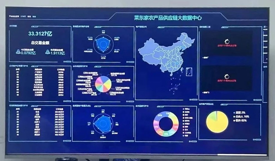 2025年奥门原料免费资料